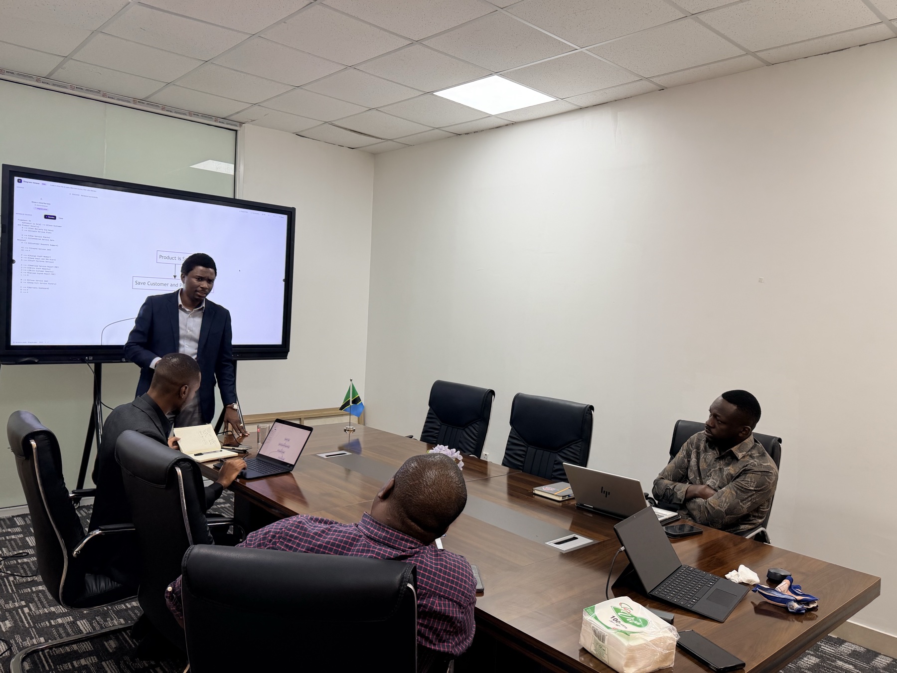 BISMIN working session with laptops and presentation display